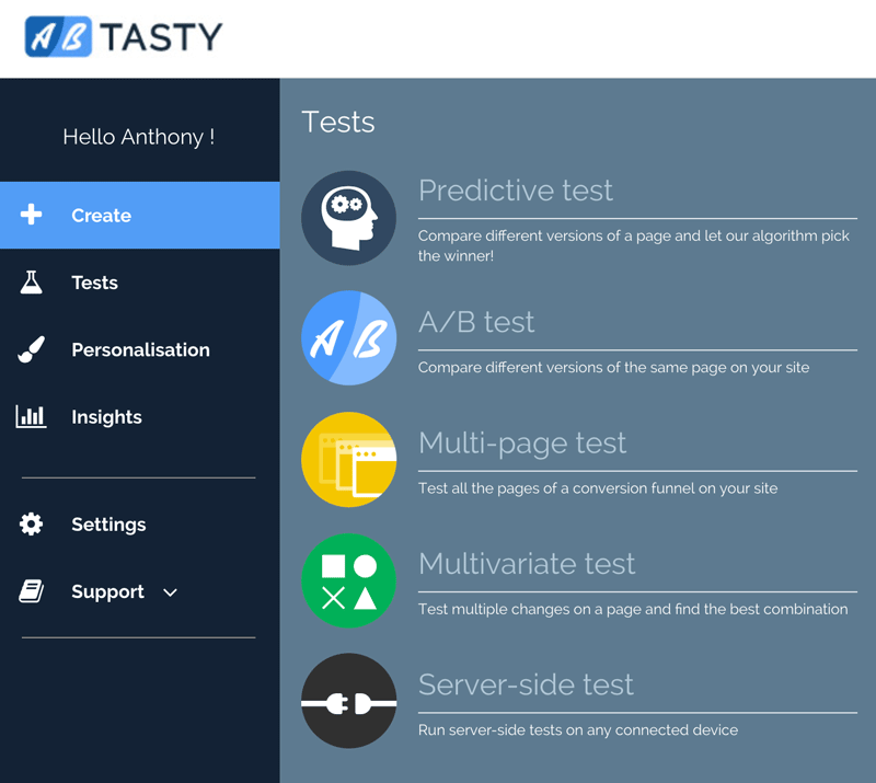 Different type of tests to experiment on your landing pages