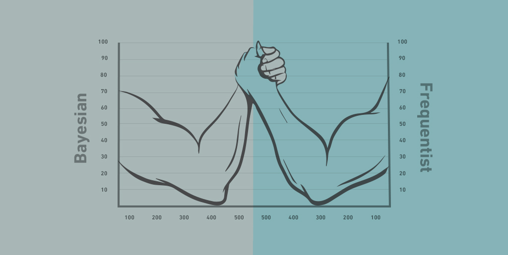 Bayesian vs frequentist methods in ab testing