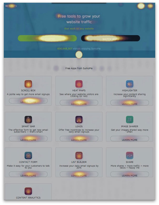 Click heat map