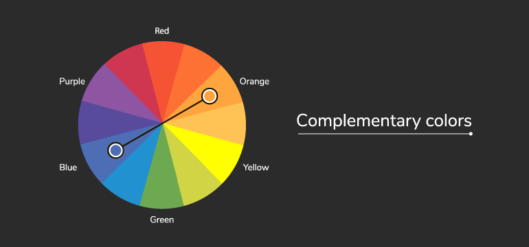 color wheel complementary