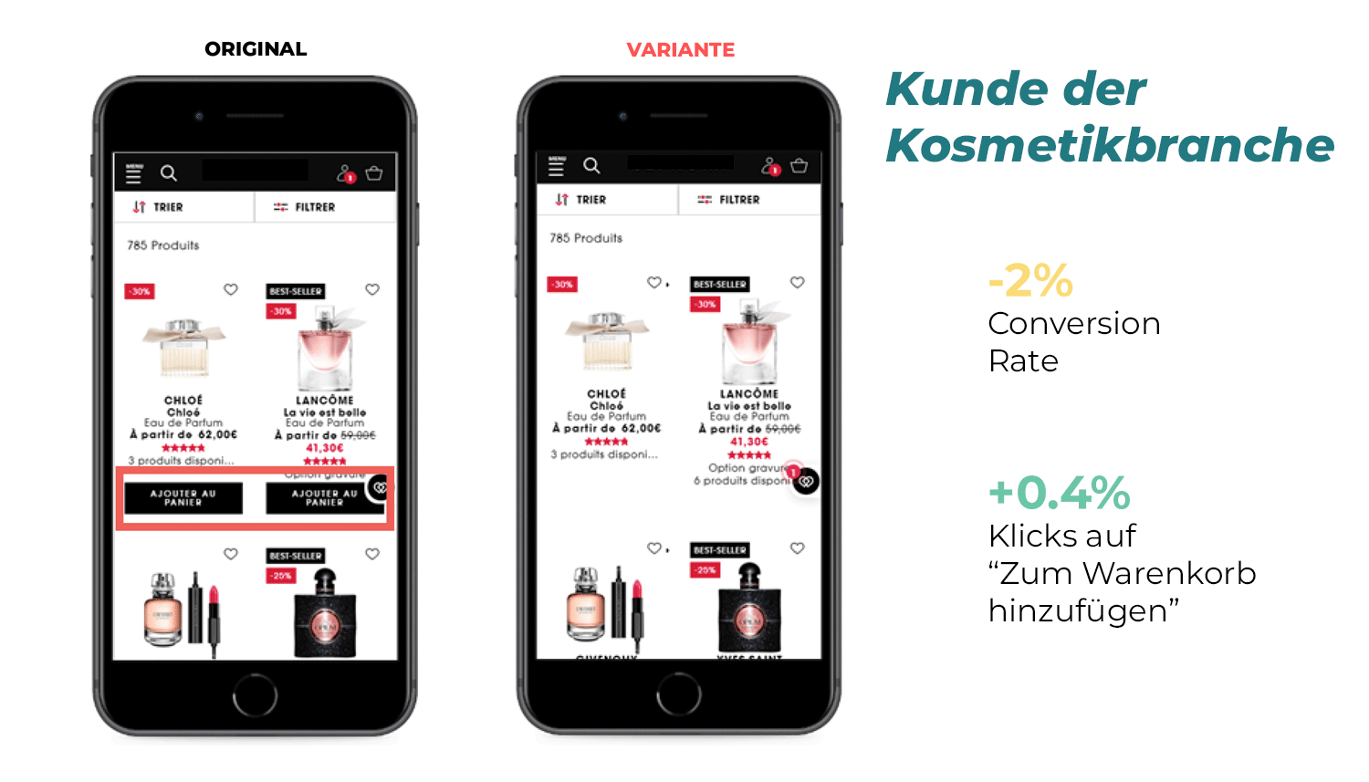 Anwendungsfall Kunde der Kosmetikbranche Warenkorb-Button