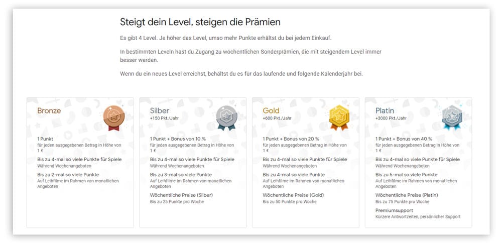 Screenshot des Google Play Prämienprogramms als Beispiel für Gamification im E-Commerce