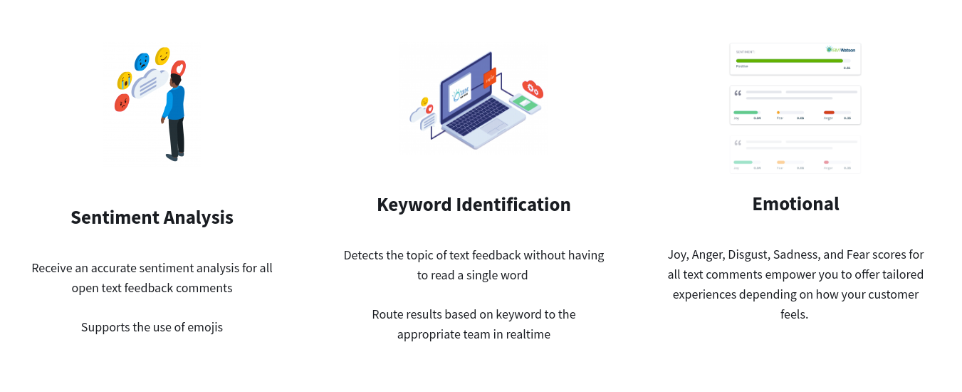 Qualaroo survey tool - sentiment analysis features