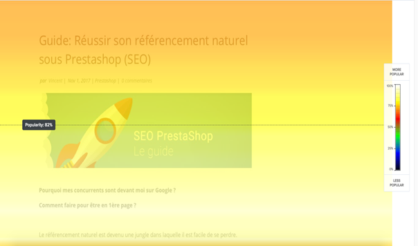 Scroll heat map