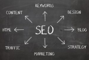 seo web