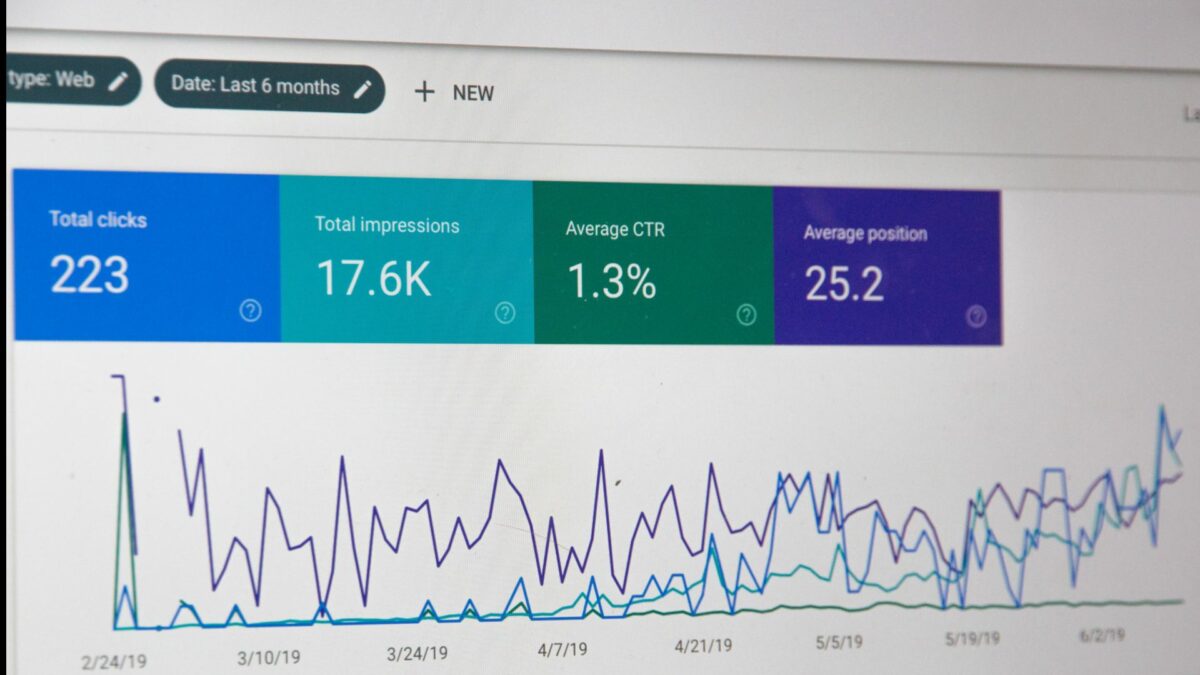 website traffic